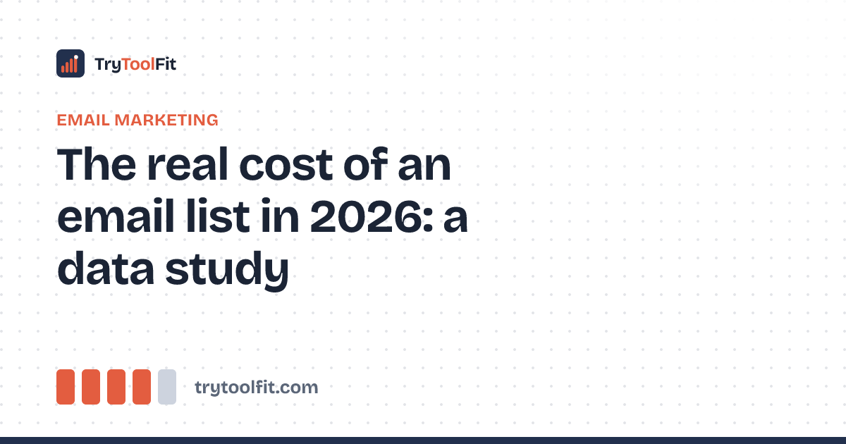 The real cost of an email list in 2026: a data study