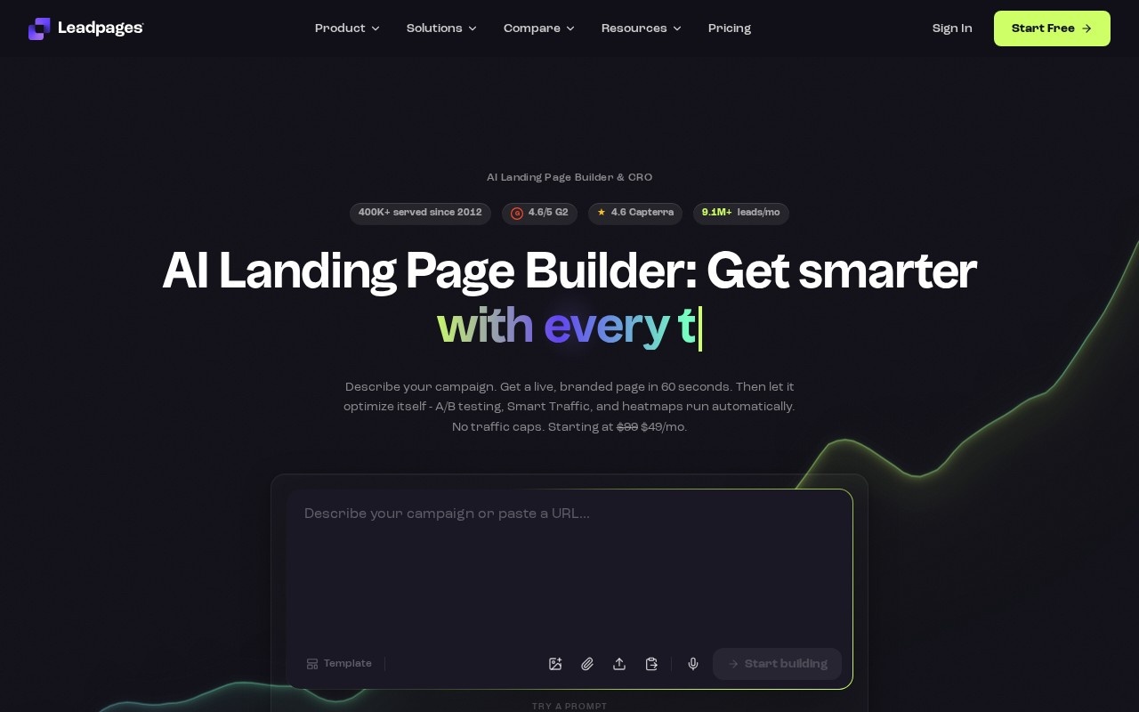 Screenshot of the Leadpages website