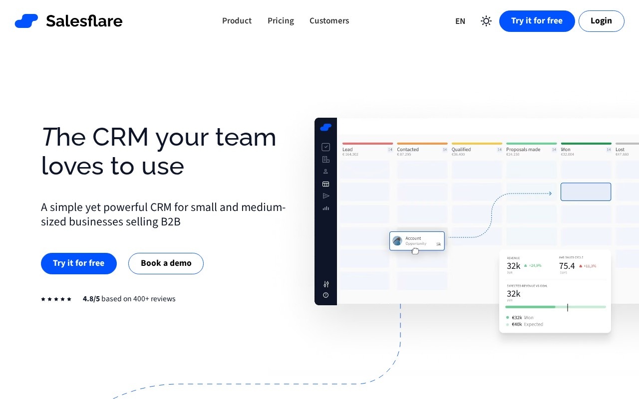 Screenshot of the Salesflare website